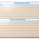 Aerotek Weekly Production Activity Tracker Dry Erase Board