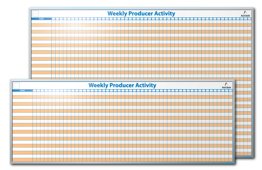 Aerotek Weekly Production Activity Tracker Dry Erase Board