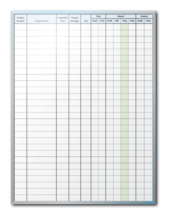 Air & Water Sciences Project Tracking Dry Erase Board