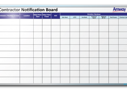 Amway Contractor Notification Dry Erase Board