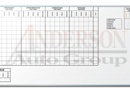 Anderson Auto Group Sales Tracker Dry Erase Board