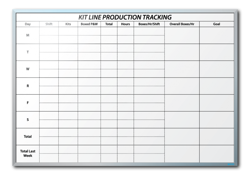 Anything Office Production Tracking Dry Erase Board