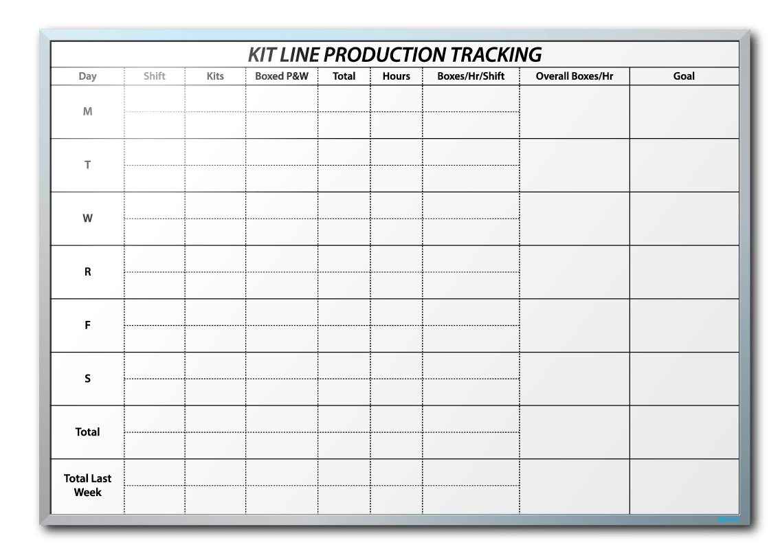 Product track