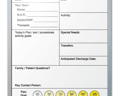 Augustana Healthcare Patient Info Communication Dry Erase Board