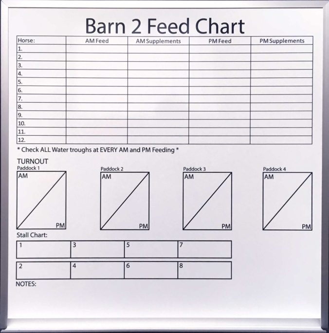 Barn 2 Feed Chart