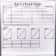 Barn 2 Feed Chart