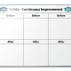 Blue Diamond Continuous Improvement Dry Erase Board 48" x 60"