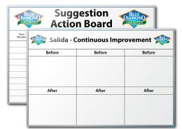 Blue Diamond Growers Suggestion Action & Continuous Improvement Dry Erase Boards