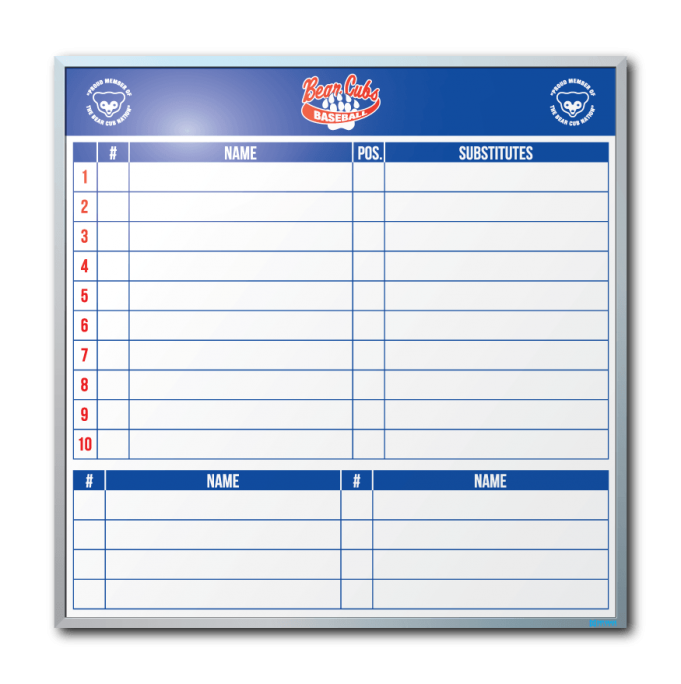 Boyertown Bear Cubs Baseball Lineup Chart Dry Erase Board