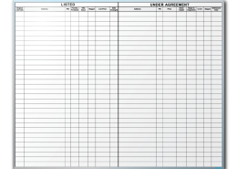 CJD Group Sales/Listing Tracker Dry Erase Board