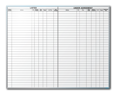 CJD Group Sales/Listing Tracker Dry Erase Board