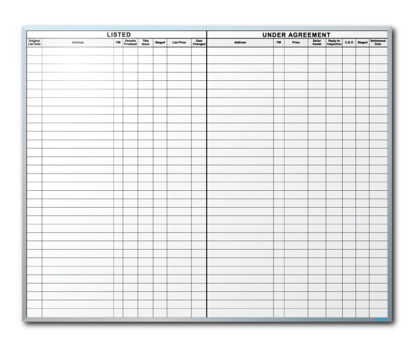 CJD Group Sales/Listing Tracker Dry Erase Board