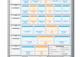 CVS Health We Care Workflow