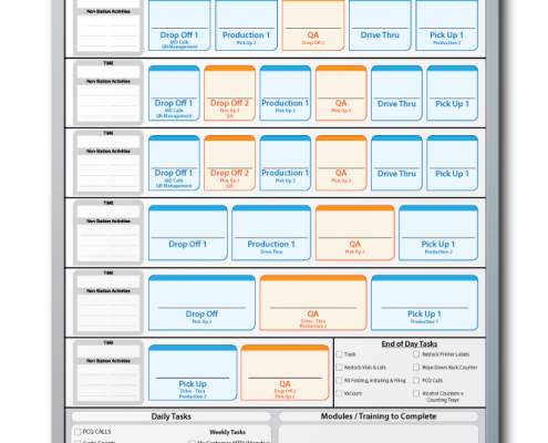 CVS Health We Care Workflow