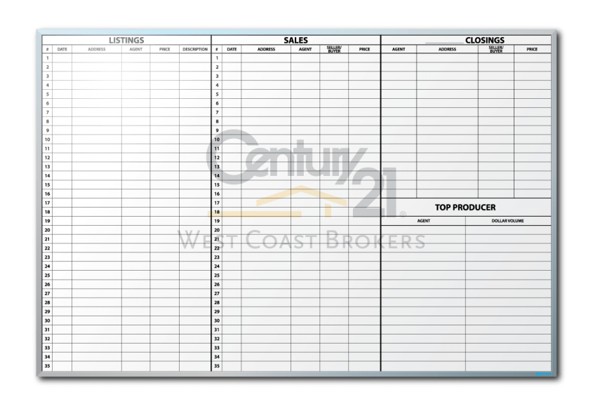 Century 21 West Coast Brokers Listing & Sales Tracker Dry Erase Board