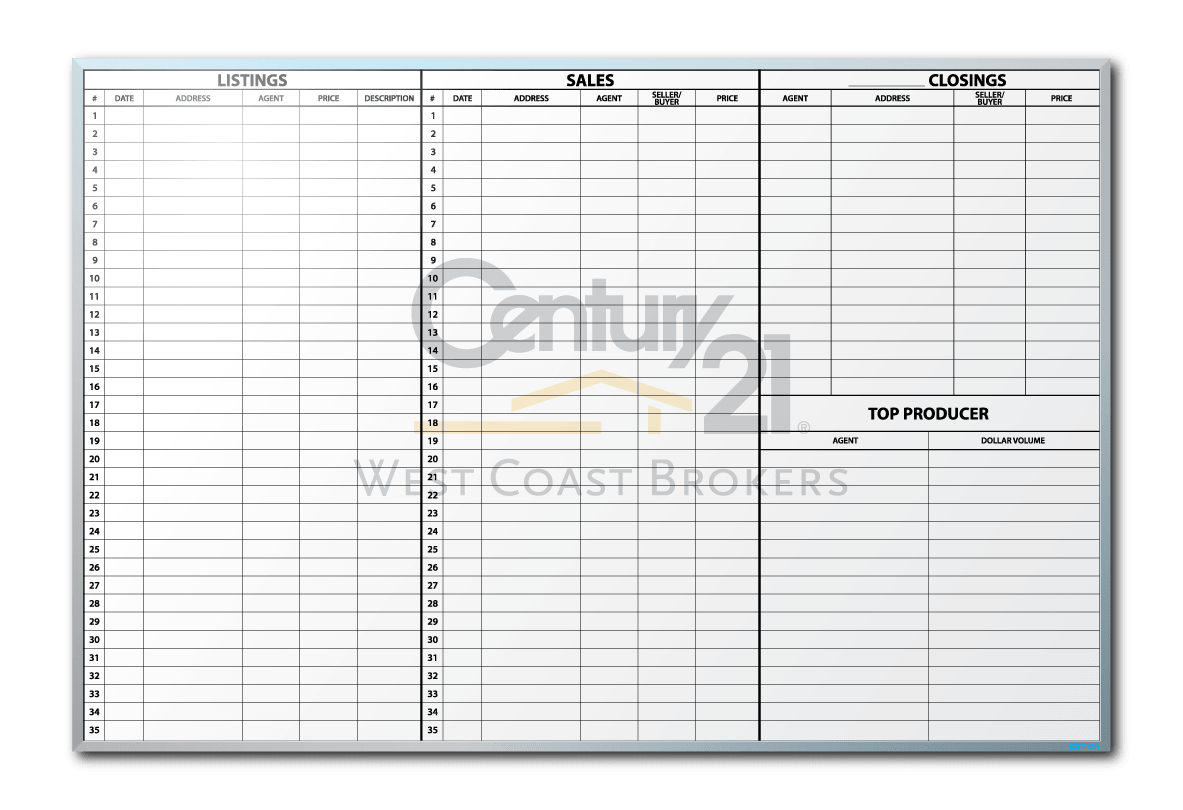 Century 21 West Coast Brokers Listing & Sales Tracker Dry Erase Board