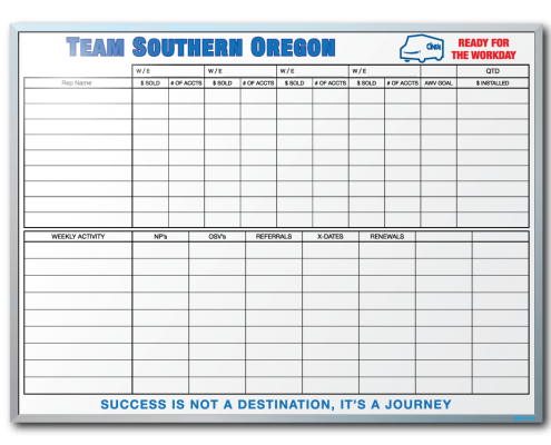 Cintas Sales and Workflow Tracking Dry Erase Board