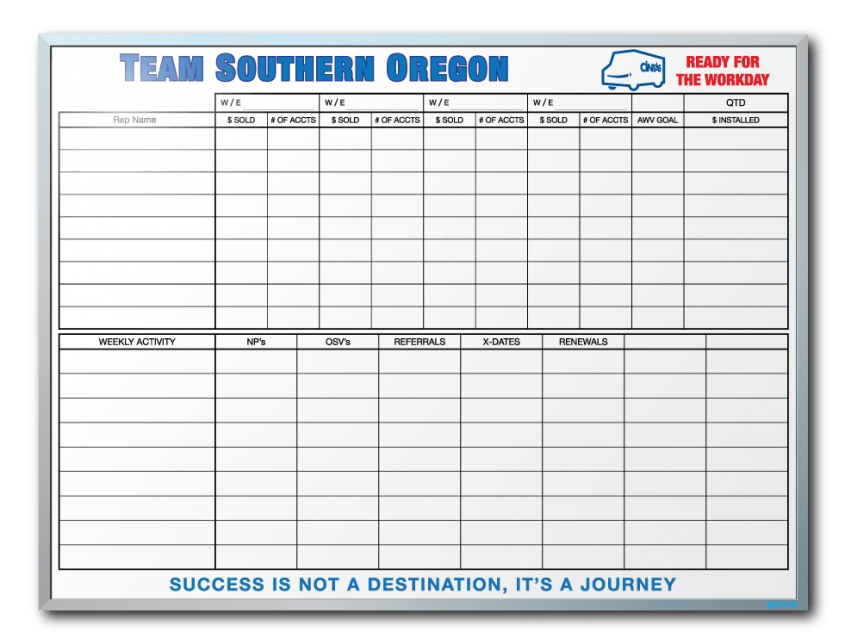 Cintas Sales and Workflow Tracking Dry Erase Board