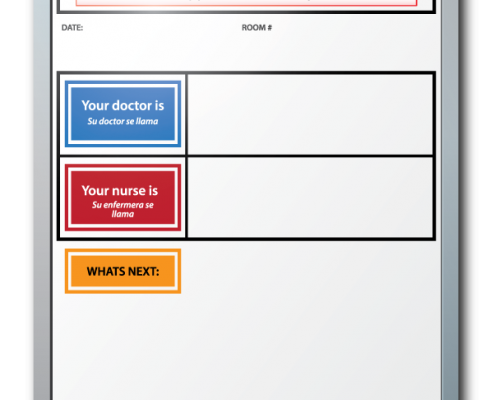 Columbus Community Hospital ER Patient Info Dry Erase Boards