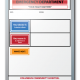 Columbus Community Hospital ER Patient Info Dry Erase Boards