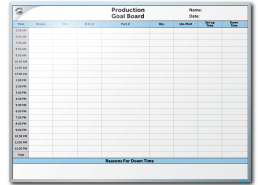 Commercial Metal Forming Production & Goal Tracker Dry Erase Board