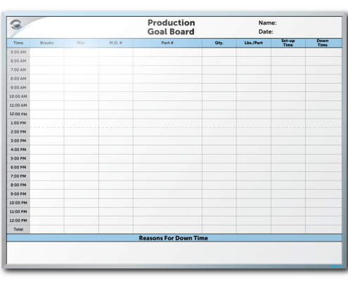 Commercial Metal Forming Production & Goal Tracker Dry Erase Board