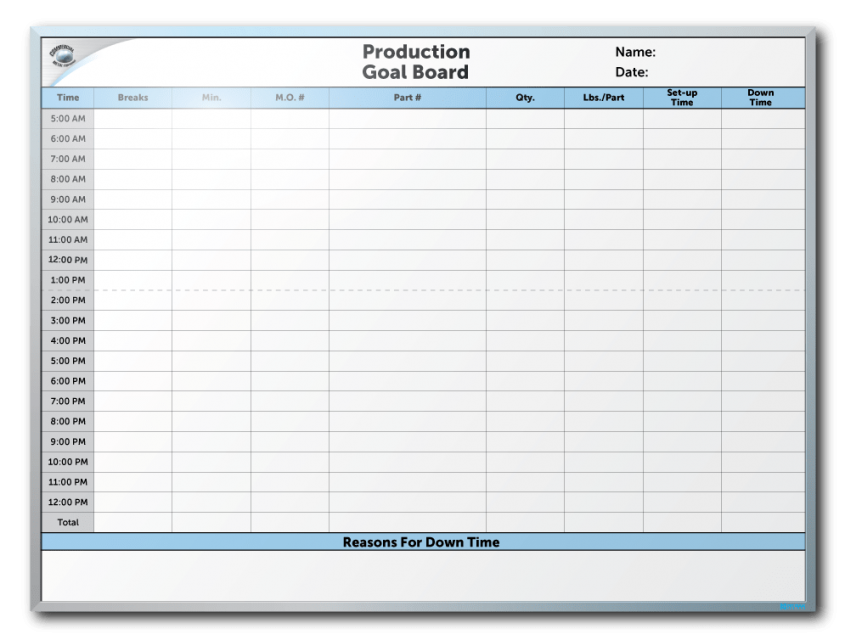 Commercial Metal Forming Production & Goal Tracker Dry Erase Board