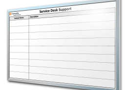 Community Health Network Service Desk Support Dry Erase Board