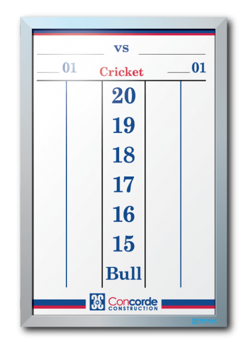 Concorde Construction Cricket Dry Erase Scoreboard