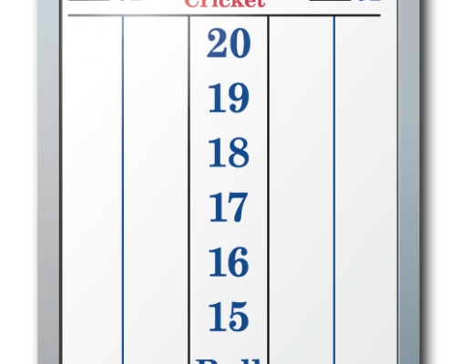 Concorde Construction Cricket Dry Erase Scoreboard