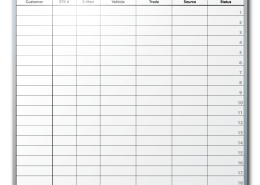 Corning Ford Sales Tracking Dry Erase Board