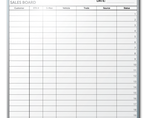 Corning Ford Sales Tracking Dry Erase Board