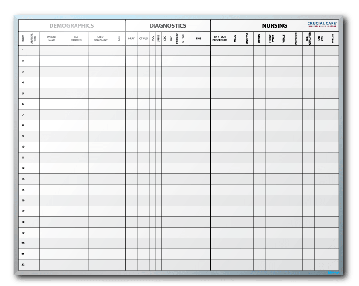 Crucial Care Patient Tracker Dry Erase Board