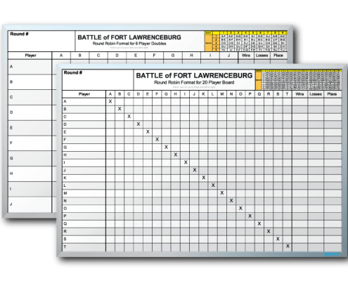 DayCo Manufacturing Player Whiteboard