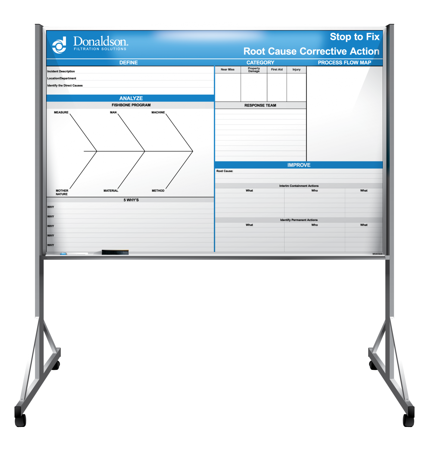 Donaldson Company Custom Printed White Boards With Rollable Stands
