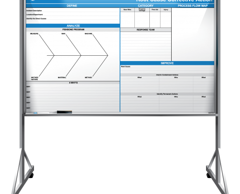 Rolling Whiteboard