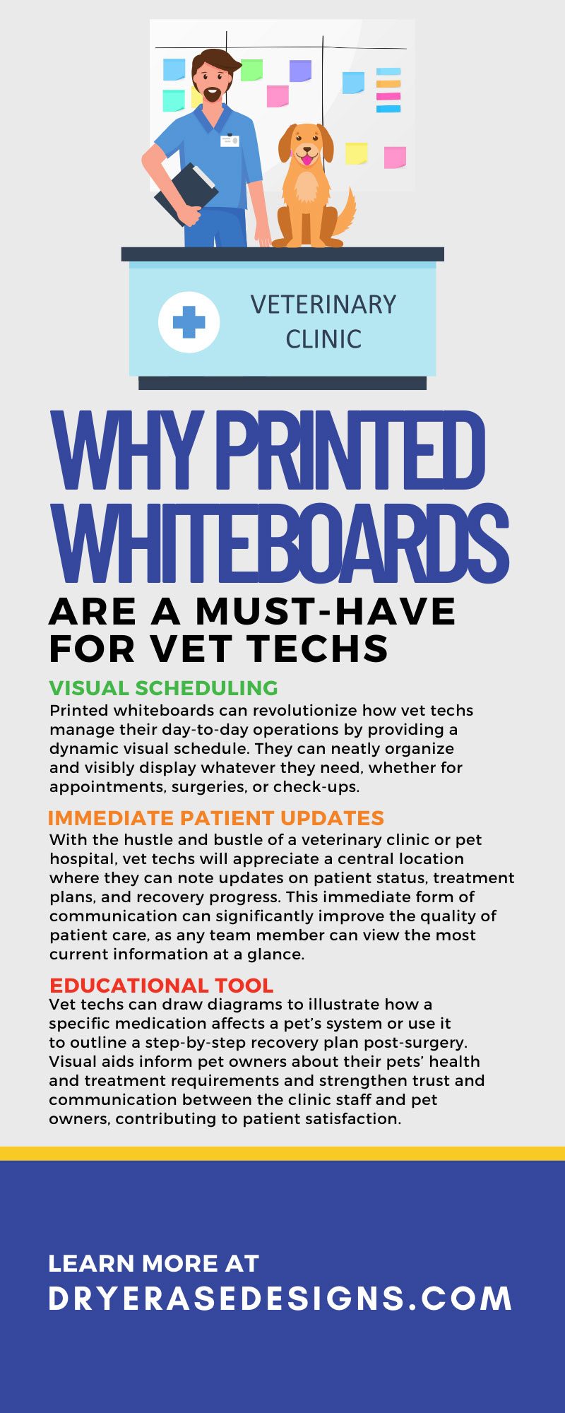 Why Printed Whiteboards Are a Must-Have for Vet Techs