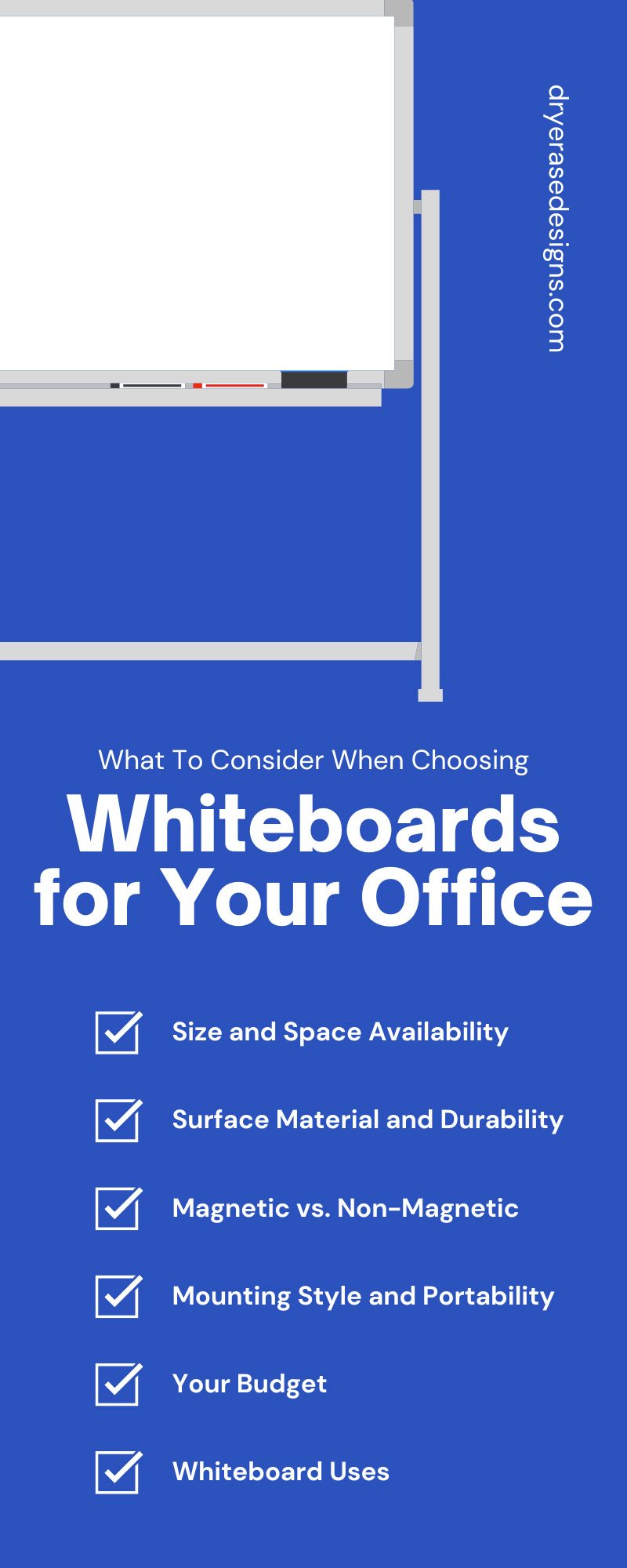 What To Consider When Choosing Whiteboards for Your Office