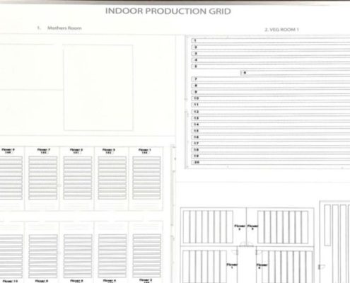 How To Increase Efficiency in Project Management