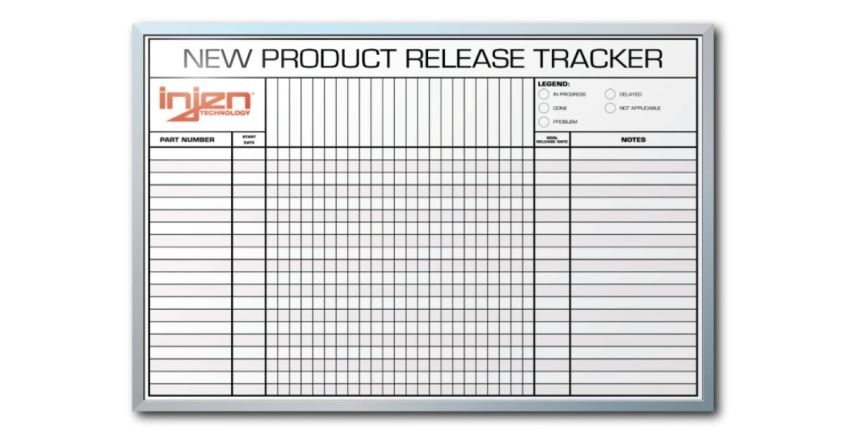 4 Tips for Tracking Productivity Using Whiteboards