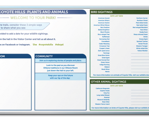East Bay Regional Park Visitor Communication Tracking Dry Erase Board