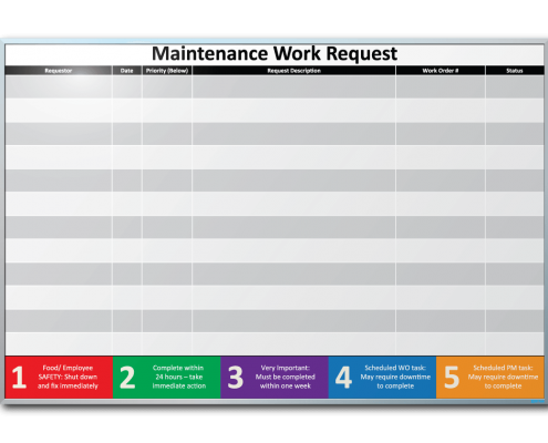 Foremost Farms Maintenance Work Request Dry Erase Board