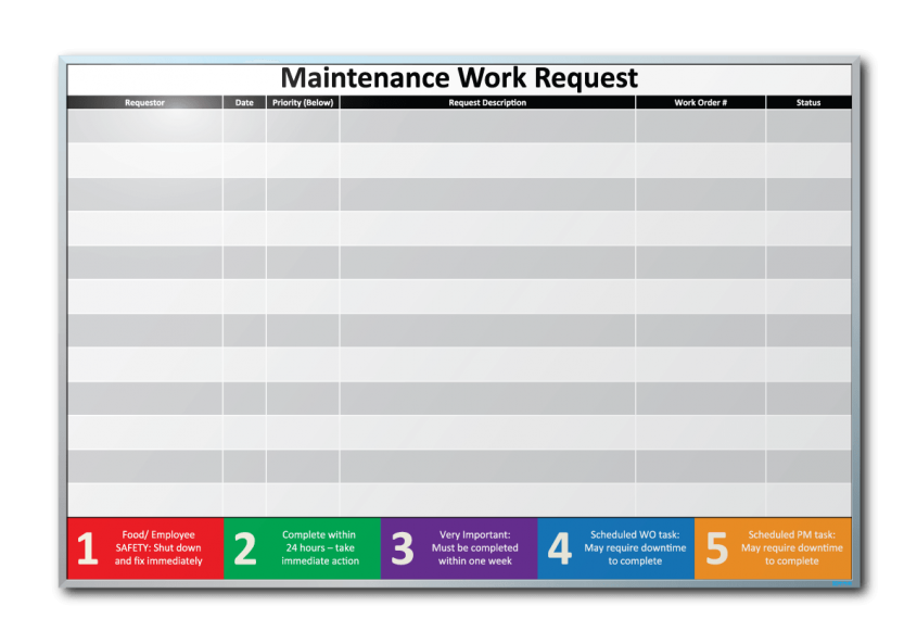 Foremost Farms Maintenance Work Request Dry Erase Board