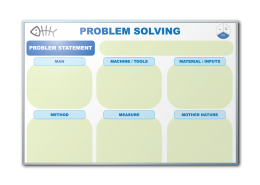 Foremost Farms Problem Solving Dry Erase Board