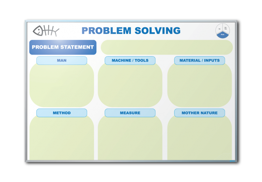 Foremost Farms Problem Solving Dry Erase Board