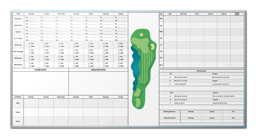 Four Seasons Resort and Club Golf Course Maintenance Chart