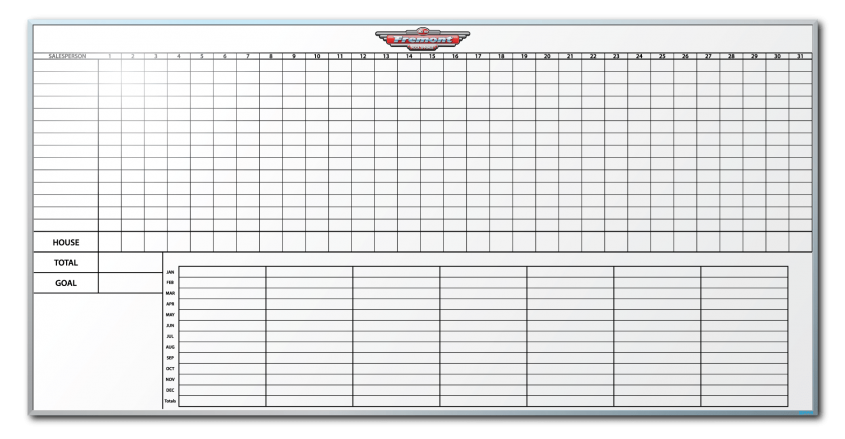 Fremont Motors Sales Tracker Markerboard