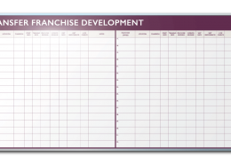 Home Instead Senior Care Franchise Development Tracker Dry Erase Board