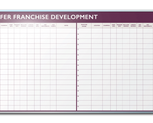 Home Instead Senior Care Franchise Development Tracker Dry Erase Board