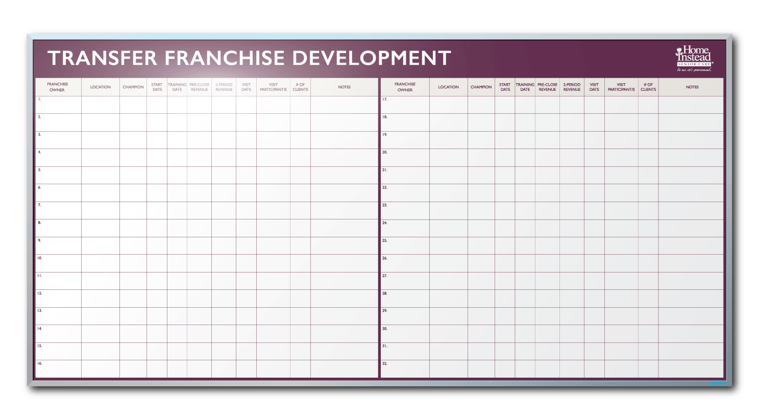 Yuma Regional Medical Center Patient Room Communication Dry Erase Board Custom Dry Erase